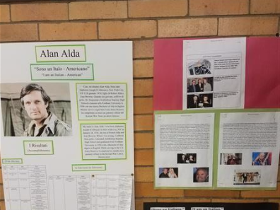 Famous Italian Americans